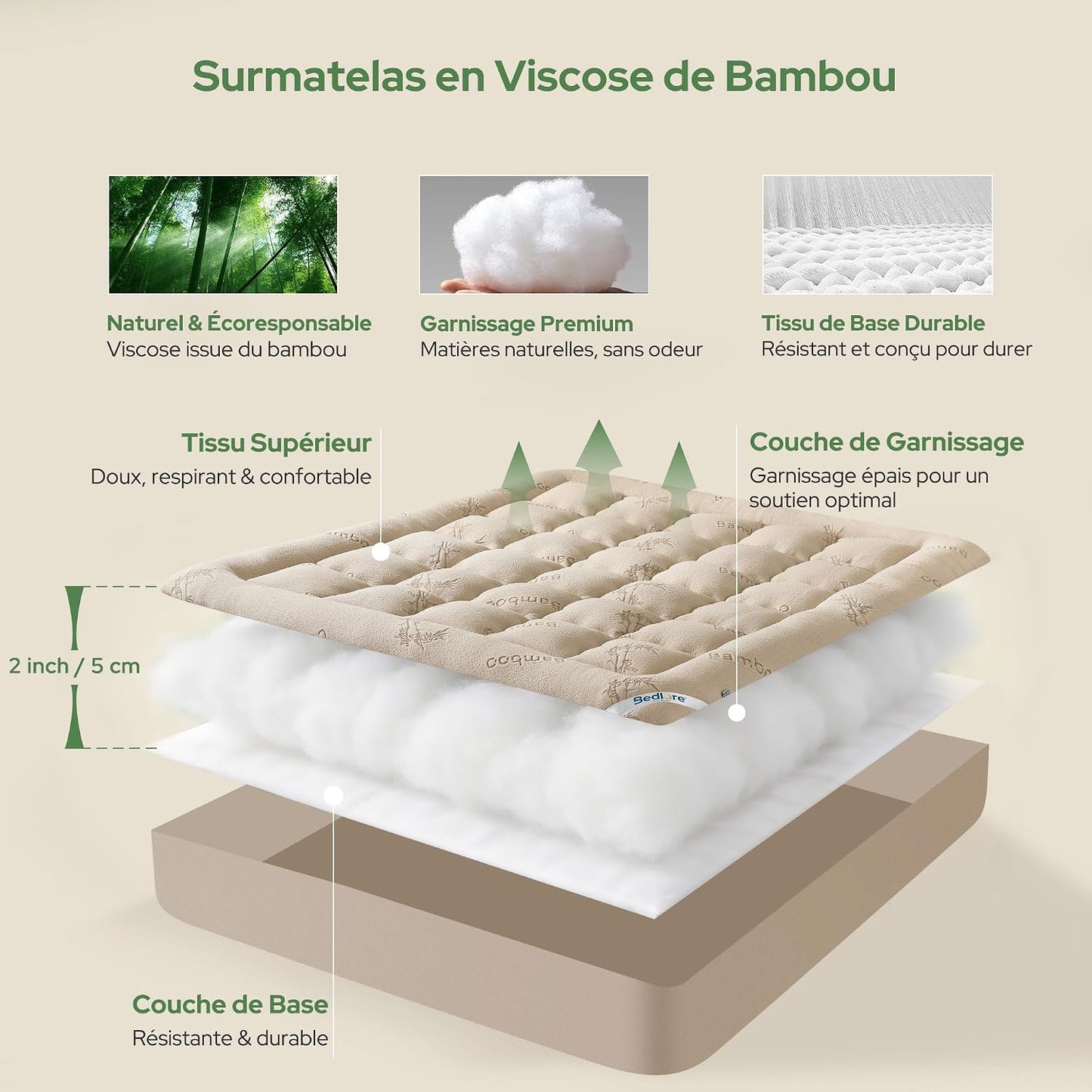 BEDLORE Surmatelas 160x200 cm, sur Matelas 2 Personne en Viscose de Bambou