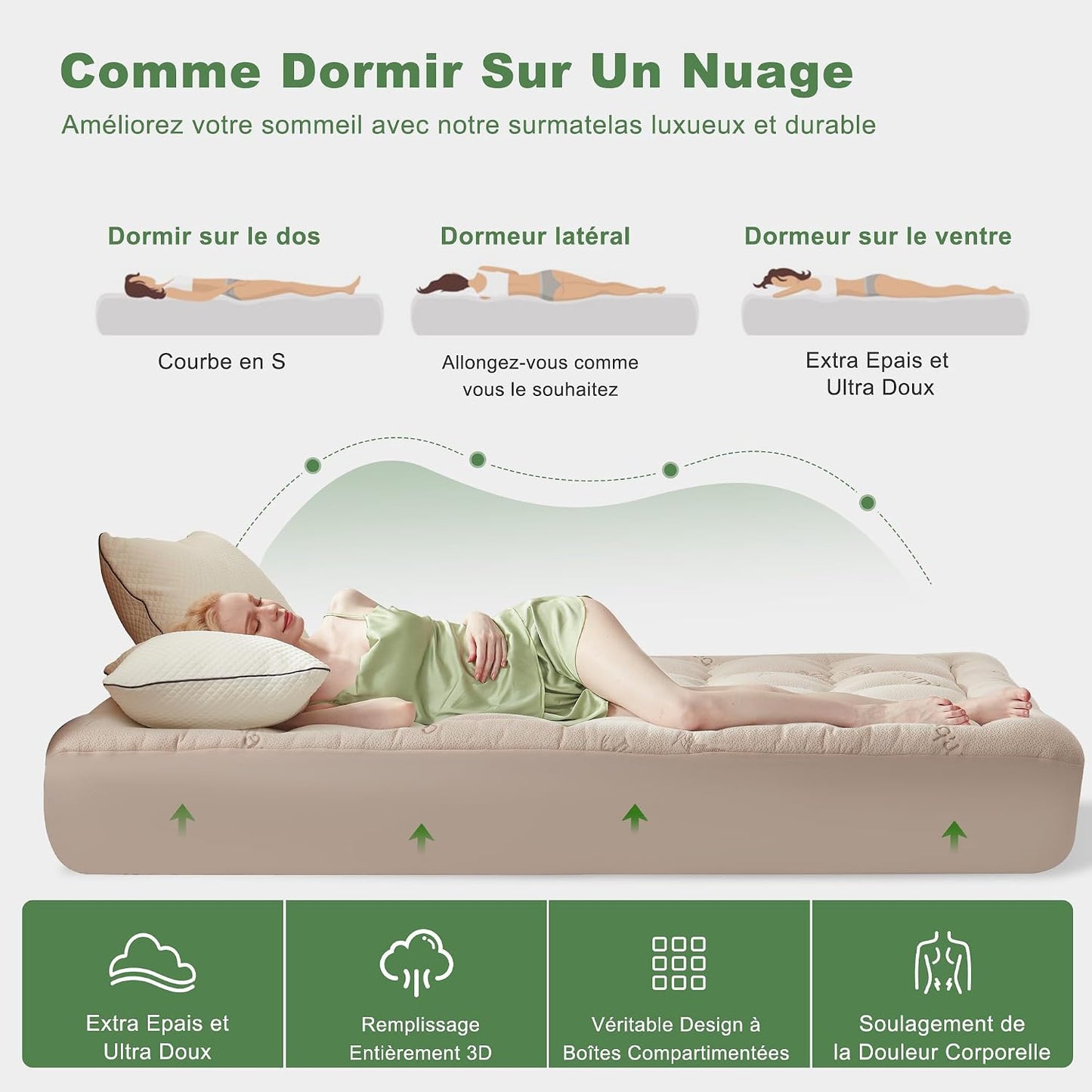 BEDLORE Surmatelas 160x200 cm, sur Matelas 2 Personne en Viscose de Bambou