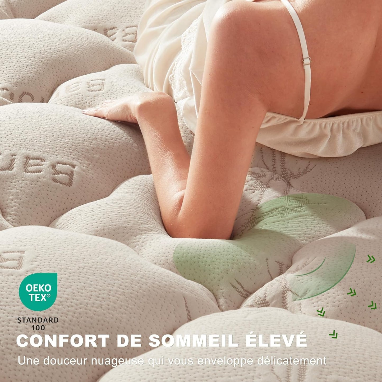 BEDLORE Surmatelas 160x200 cm, sur Matelas 2 Personne en Viscose de Bambou